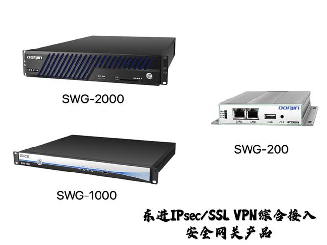 东进网关荣获"2020信息安全行业最佳产品"